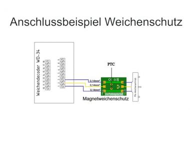 Weichenschutz für Magnetspulen